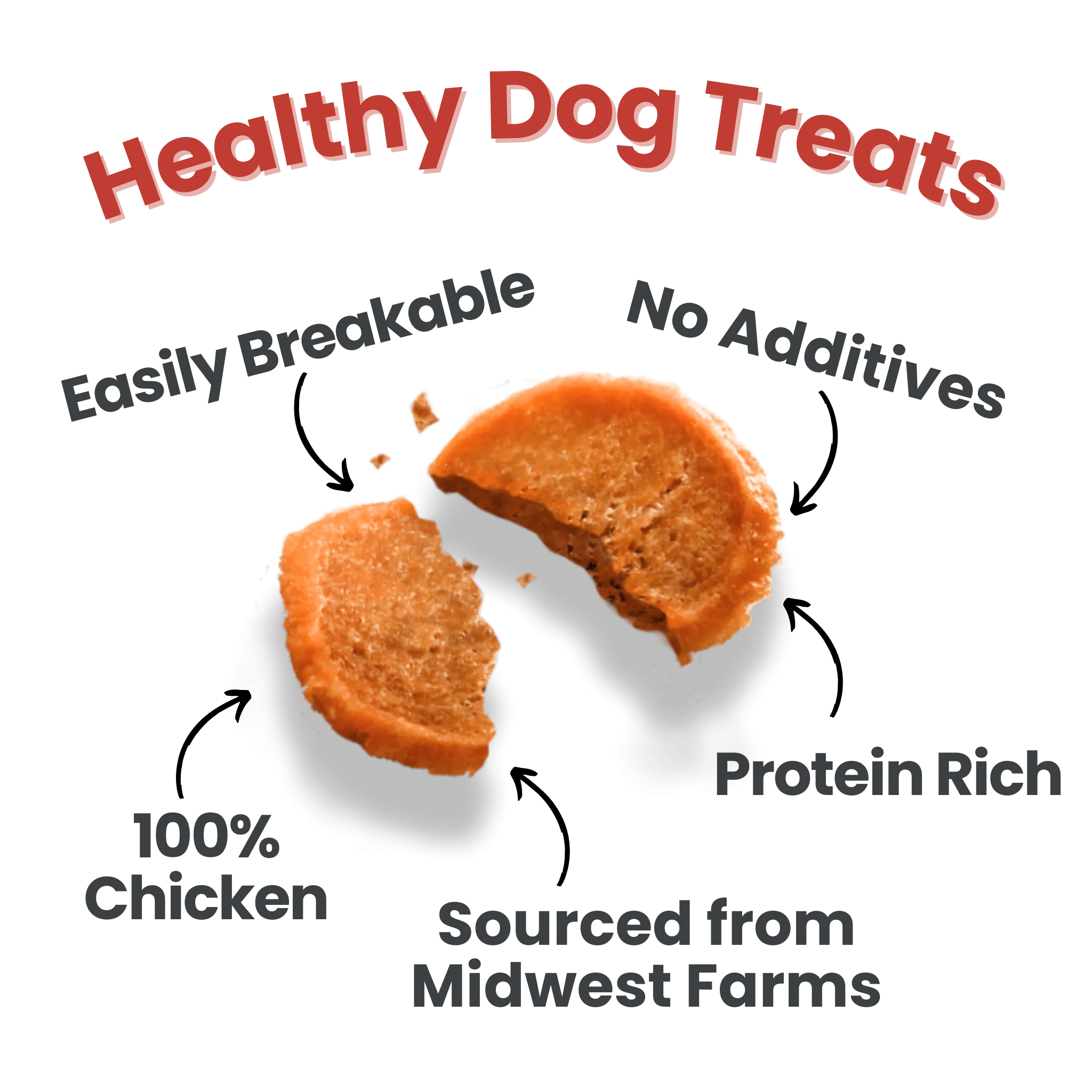 Chicago Chicken Chips for Dogs