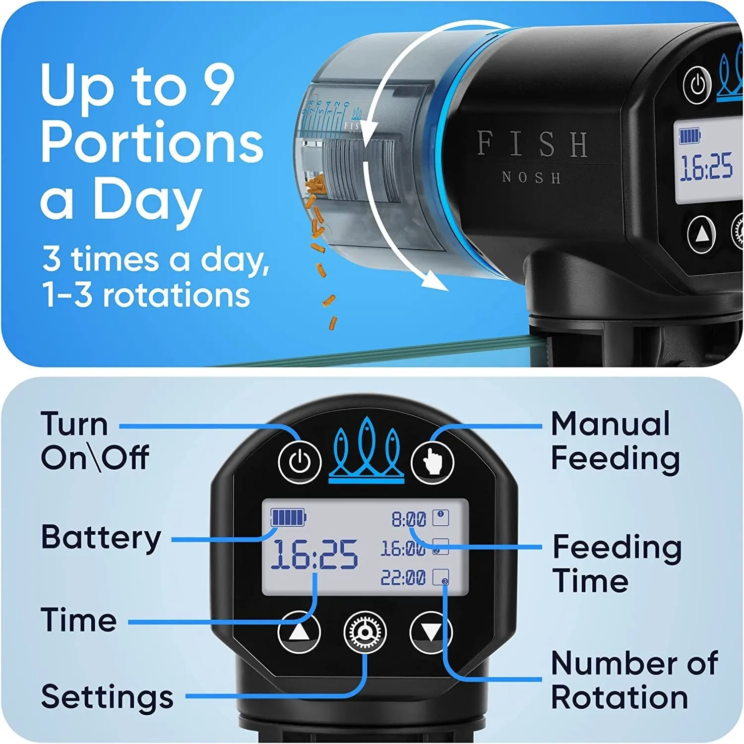 FISHNOSH Automatic Fish Feeder for Aquarium - New Generation 2023, Auto Food Dispenser with Timer for Small Tank, Big Aquariums & Pond - Battery-Operated Feeders for Goldfish, Koi, & More on Weekend