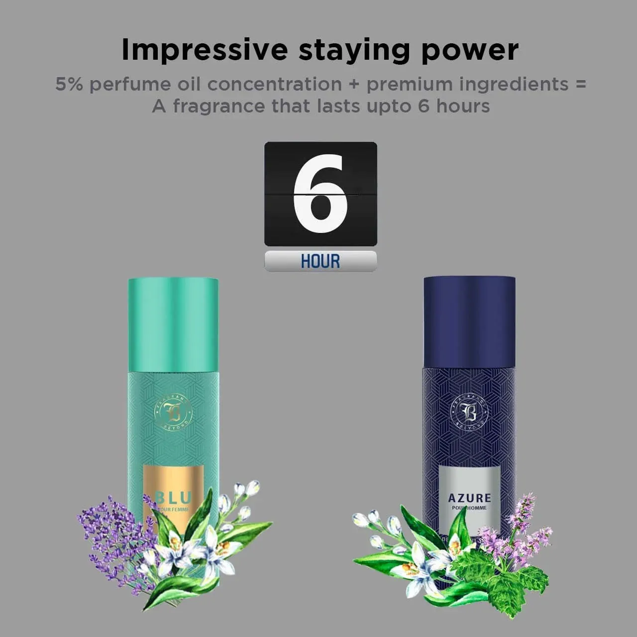 Fragrance & Beyond Aqua Deo Combo 400 ML