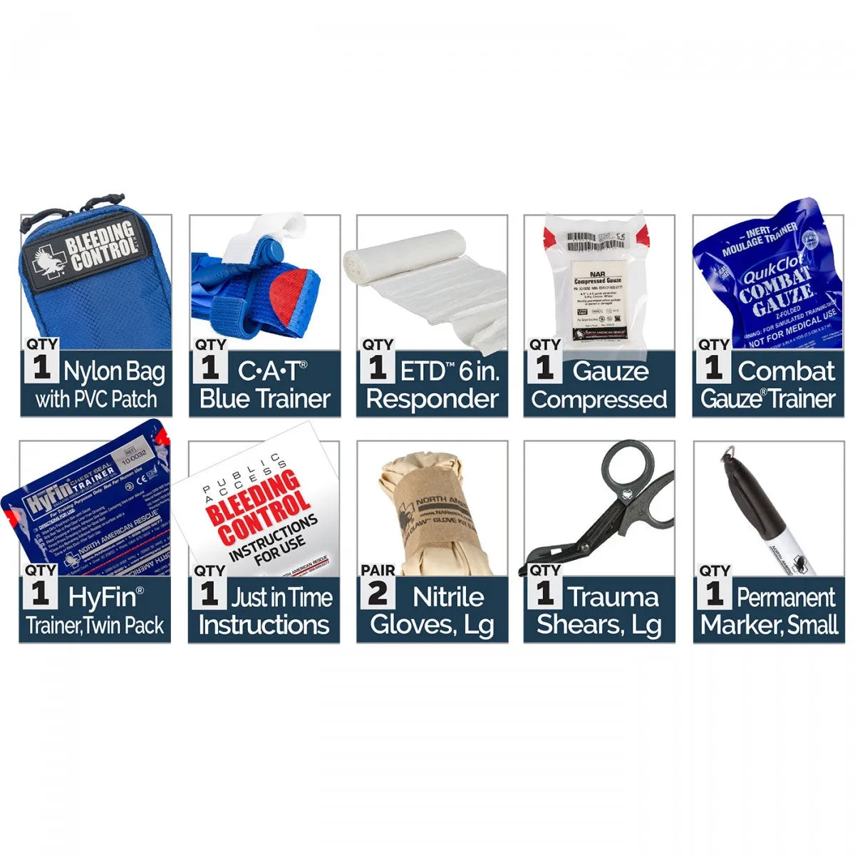 Individual Bleeding Control Trainer Kit, Blue