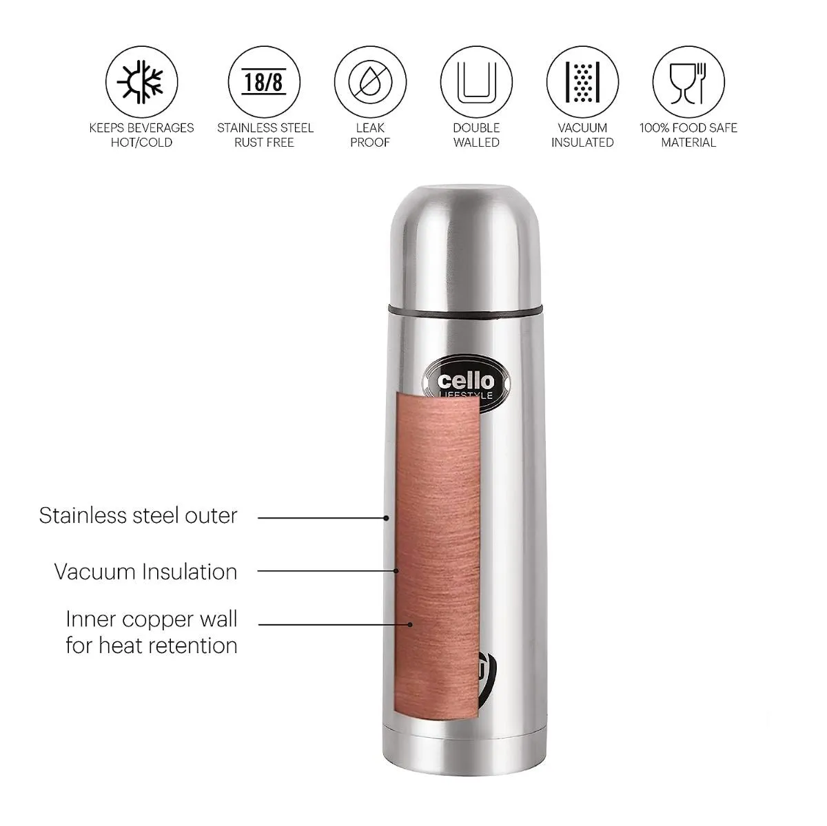 Lifestyle Flask, Vacusteel Water Bottle with Thermal Jacket, 500ml