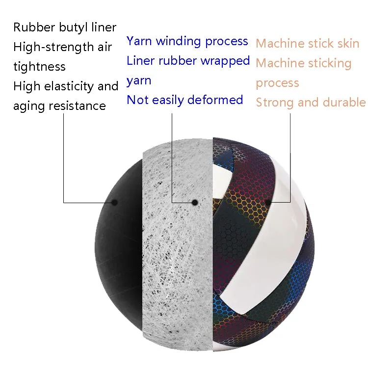MILACHIC Fluorescent Volleyball No.5 PU Machine Stitched Volleyball(6930 Night Light)