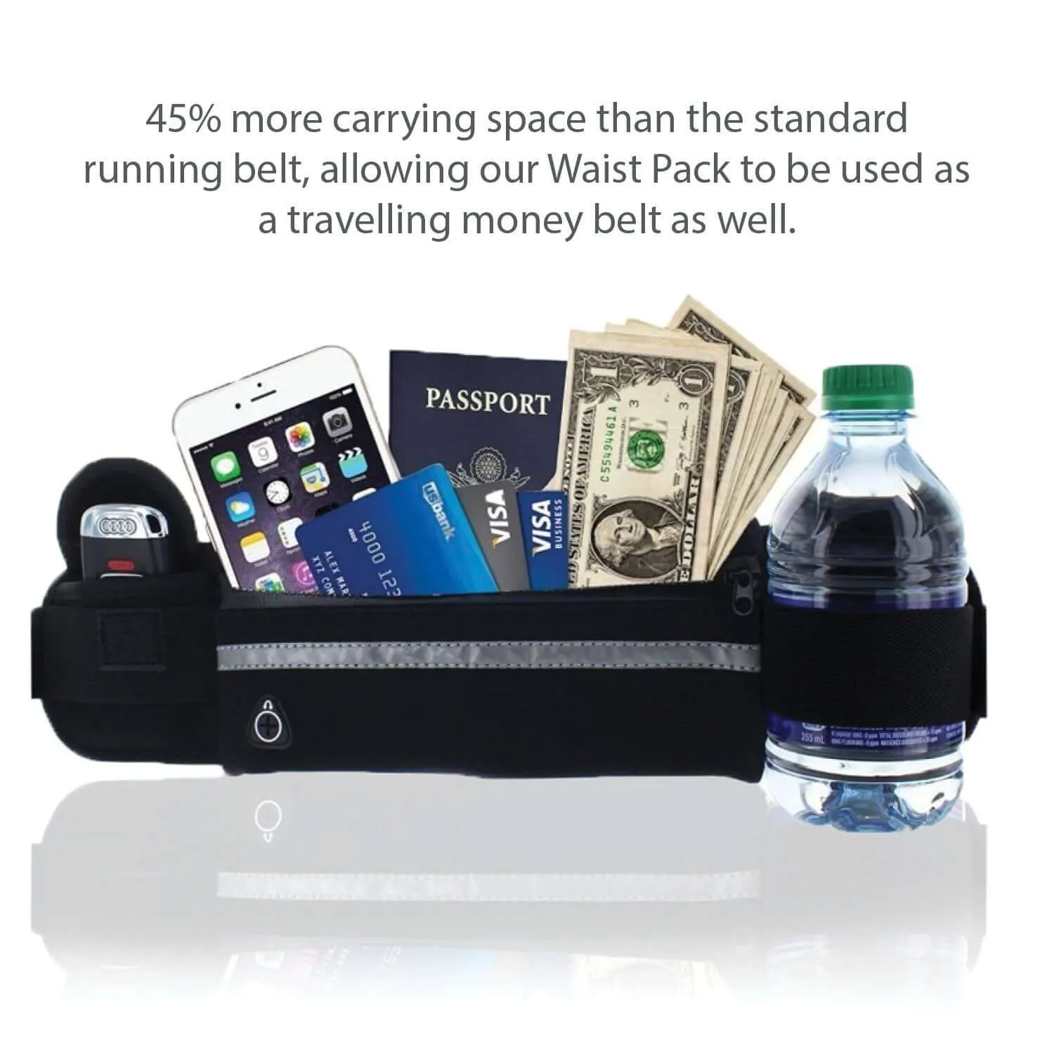 StashBandz Unisex Running Belt, Travel Money Belt, Fanny Pack, Waist Pack for Women and Men, 4 Big Security Pockets and Zipper, Fits All Size Phone, Passport, and More, Extra Wide Spandex Sports Bags