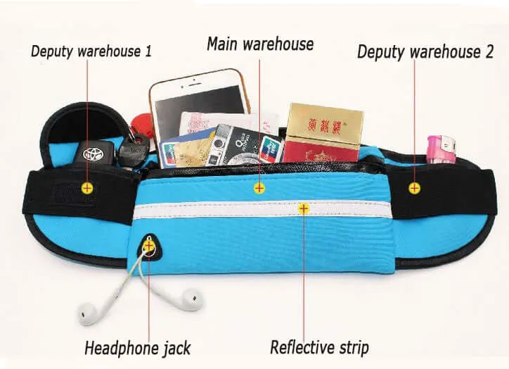 StashBandz Unisex Running Belt, Travel Money Belt, Fanny Pack, Waist Pack for Women and Men, 4 Big Security Pockets and Zipper, Fits All Size Phone, Passport, and More, Extra Wide Spandex Sports Bags
